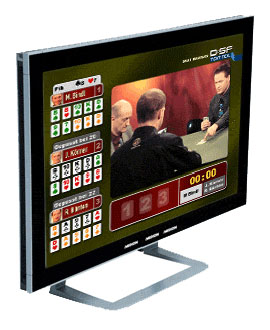 GameDuell Skat Masters
